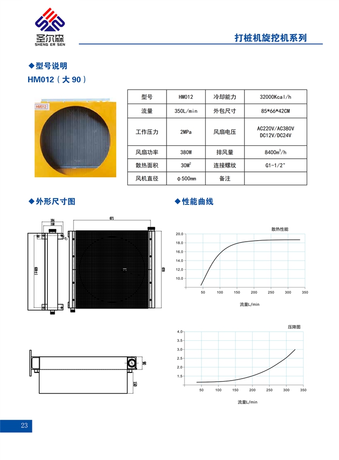 AH系列散热器